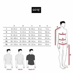 Pantaloni Corti Gore Wear C5 Trail GORE-TEX Paclite Senza Fondello Nero 5 Pantaloni Corti Gore Wear C5 Trail GORE-TEX Paclite Senza Fondello Nero -Negozio online Maglie ciclismo Italia GOW M CL regular fit st v6