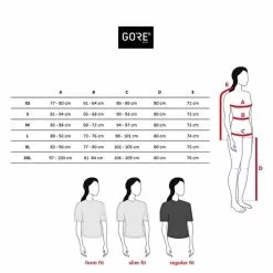 Pantaloni Gore Wear Senza Fondello C5 Trail Windstopper Rosa Nero Donna -Negozio online Maglie ciclismo Italia GOW W CL regular fit old st v5 1