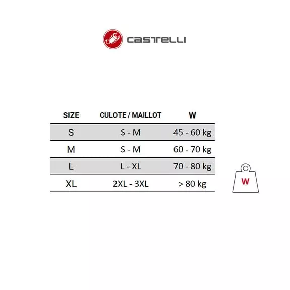 Ginocchiere Castelli Pro Seamless Blu Brillante 2 Ginocchiere Castelli Pro Seamless Blu Brillante - immagine 2