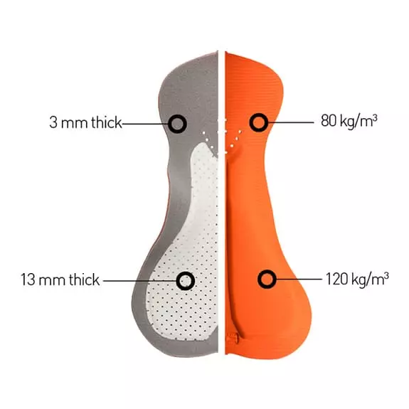 Completo Finisseur Pro Thermal Nero 6 Completo Finisseur Pro Thermal Nero - immagine 6