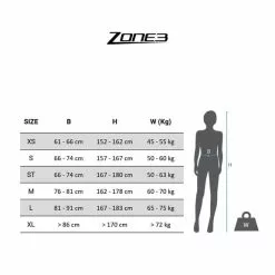 Salopette Zone3 Activate Short Senza Spalline Nero Turchese Donna -Negozio online Maglie ciclismo Italia zone3 parte inferior mujer st v1 2